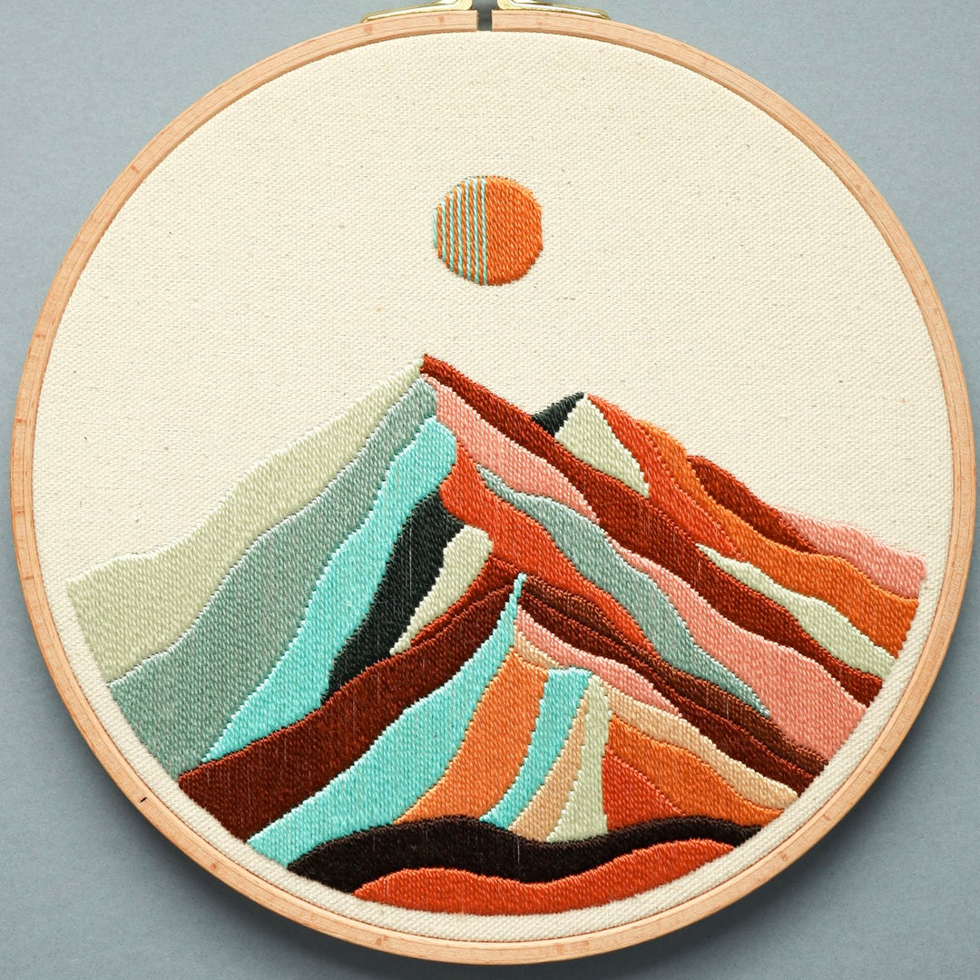 Three Peaks Pattern