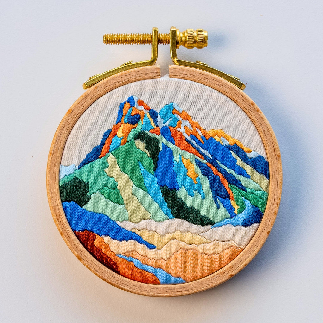 Mount Index
